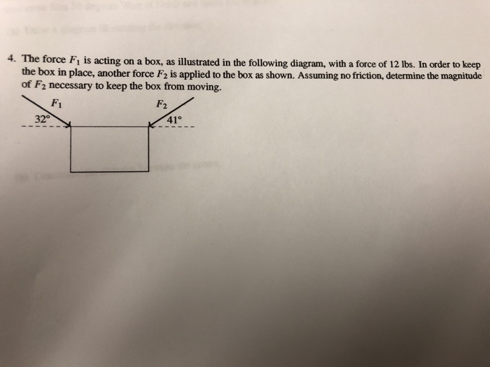 Solved 4. The force F1 is acting on a box, as illustrated in | Chegg.com