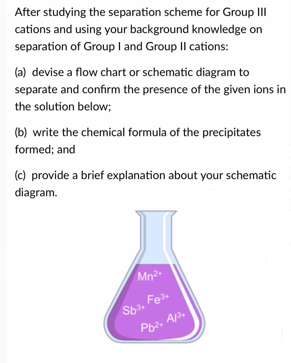 solved-after-studying-the-separation-scheme-for-group-iii-chegg