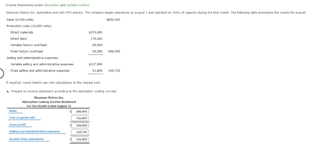 Solved Income Statements under Absorption and Variable | Chegg.com