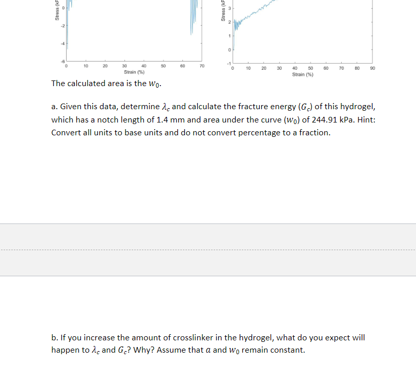 Solved 3. a. Draw the stress-strain curves for the following | Chegg.com