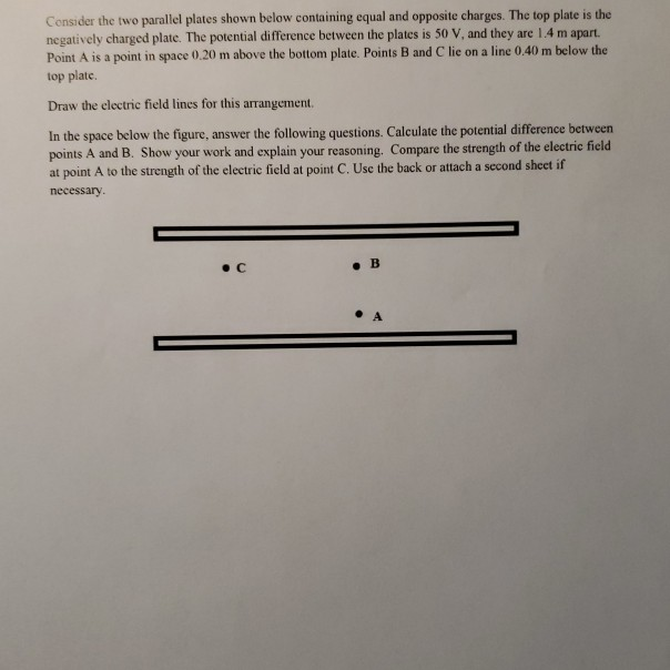 Solved Consider the two parallel plates shown below | Chegg.com