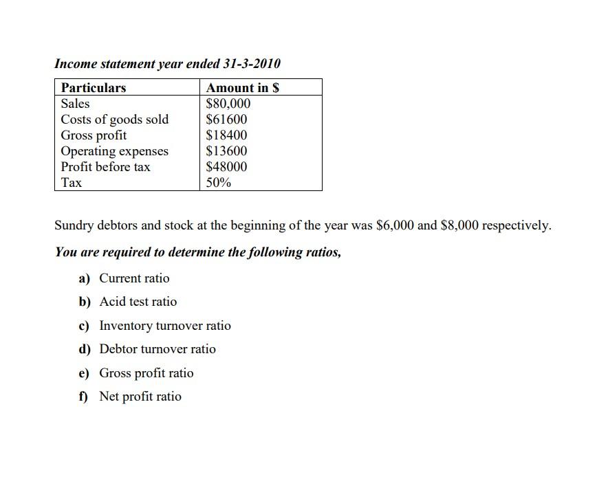 Solved 6) The Balance Sheet and Income Statement of a | Chegg.com