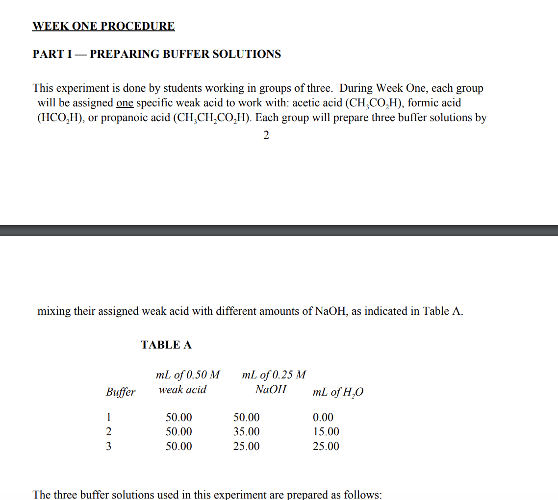 For each of the titrations you performed, prepare a