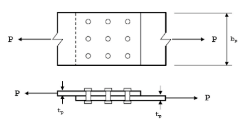 Solved Please answer all. Will upvote, thank you.Two plates | Chegg.com