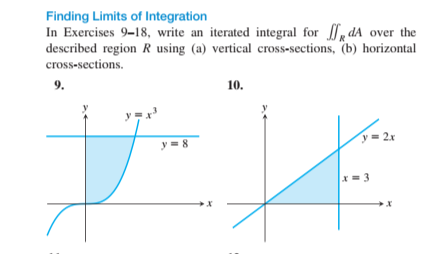 Finding Limits of Integration
In Exercises 9-18, write an iterated integral for \( \iint_{R} d A \) over the described region