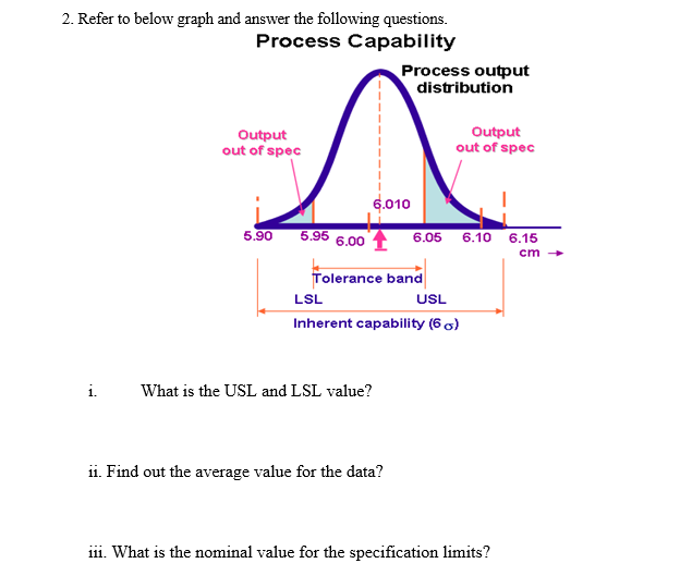 What Is 8D 8D CAPA Report Eight Disciplines Of “Problem, 43% OFF