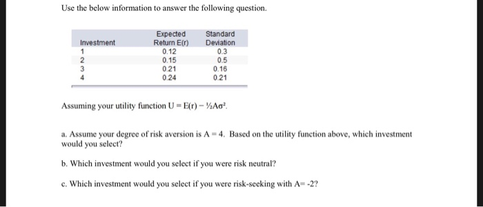 Solved Use the below information to answer the following | Chegg.com