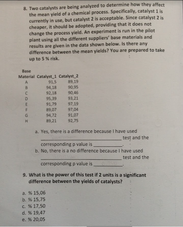 Solved 8 Two Catalysts Are Being Analyzed To Determine How