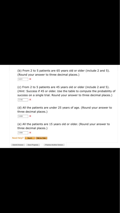 Solved What is the age distribution of patients who make | Chegg.com