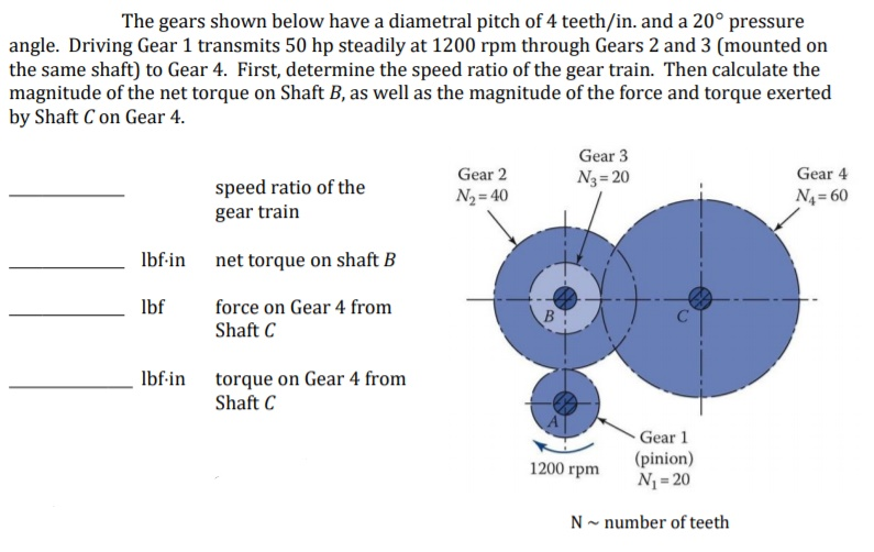 Solved The gears shown below have a diametral pitch of 4