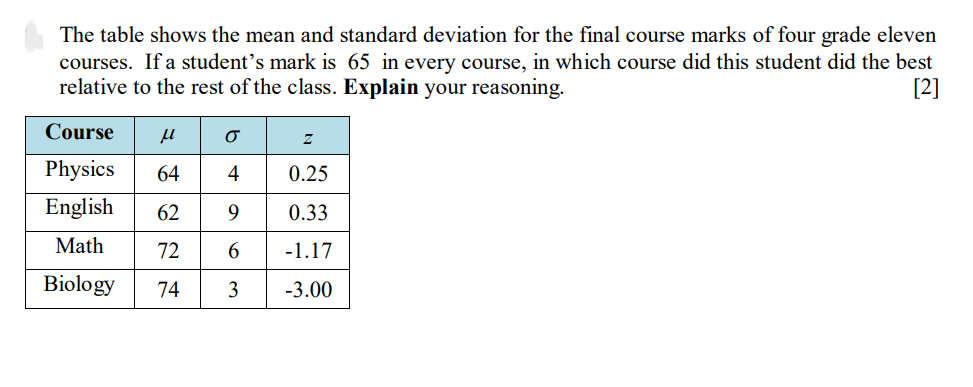 Solved Answer the following question, making sure to show | Chegg.com