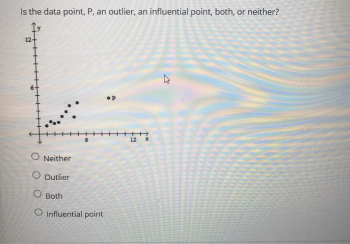 Solved Is The Data Point, P, An Outlier, An Influential | Chegg.com