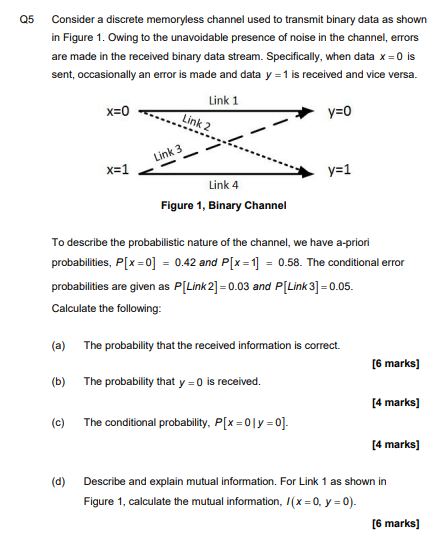 Solved 05 Consider a discrete memoryless channel used to | Chegg.com