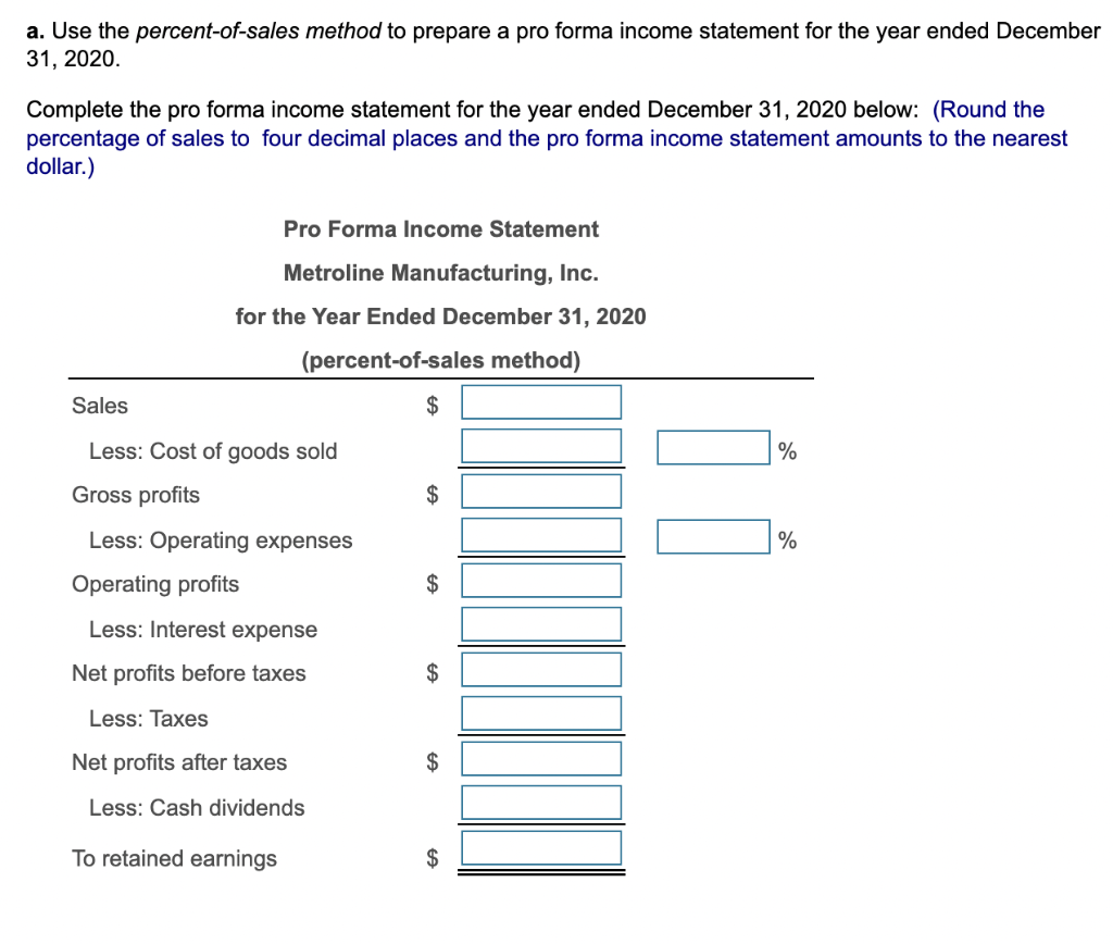 Solved Pro forma income statement The marketing department | Chegg.com