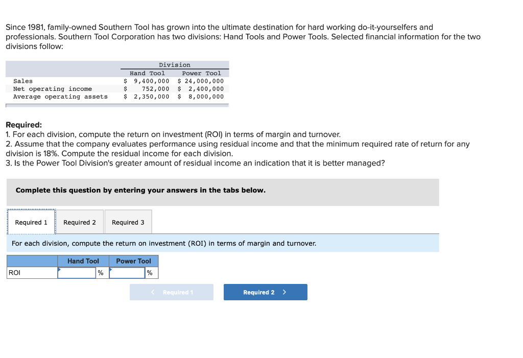 Solved Since 1981, family-owned Southern Tool has grown into | Chegg.com