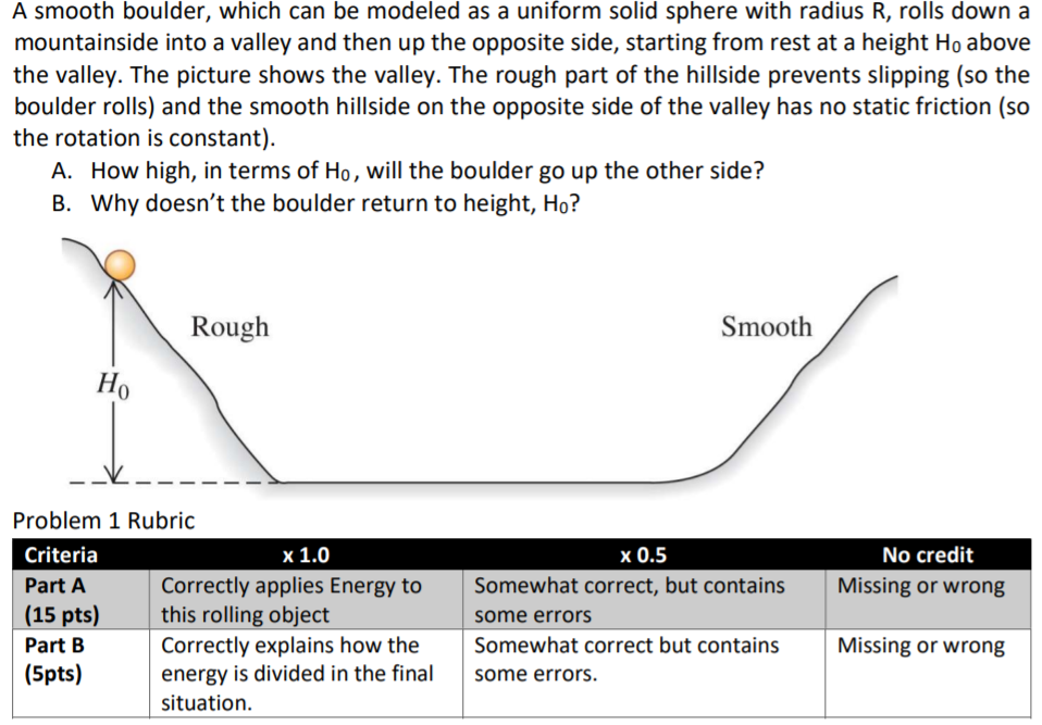 Solved A smooth boulder, which can be modeled as a uniform