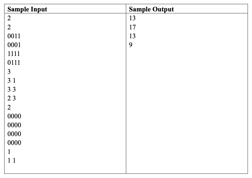 Sample output. Sample input: барселона. sample output 1. код для sample input 1: 9 11 2 sample output 1: 22.