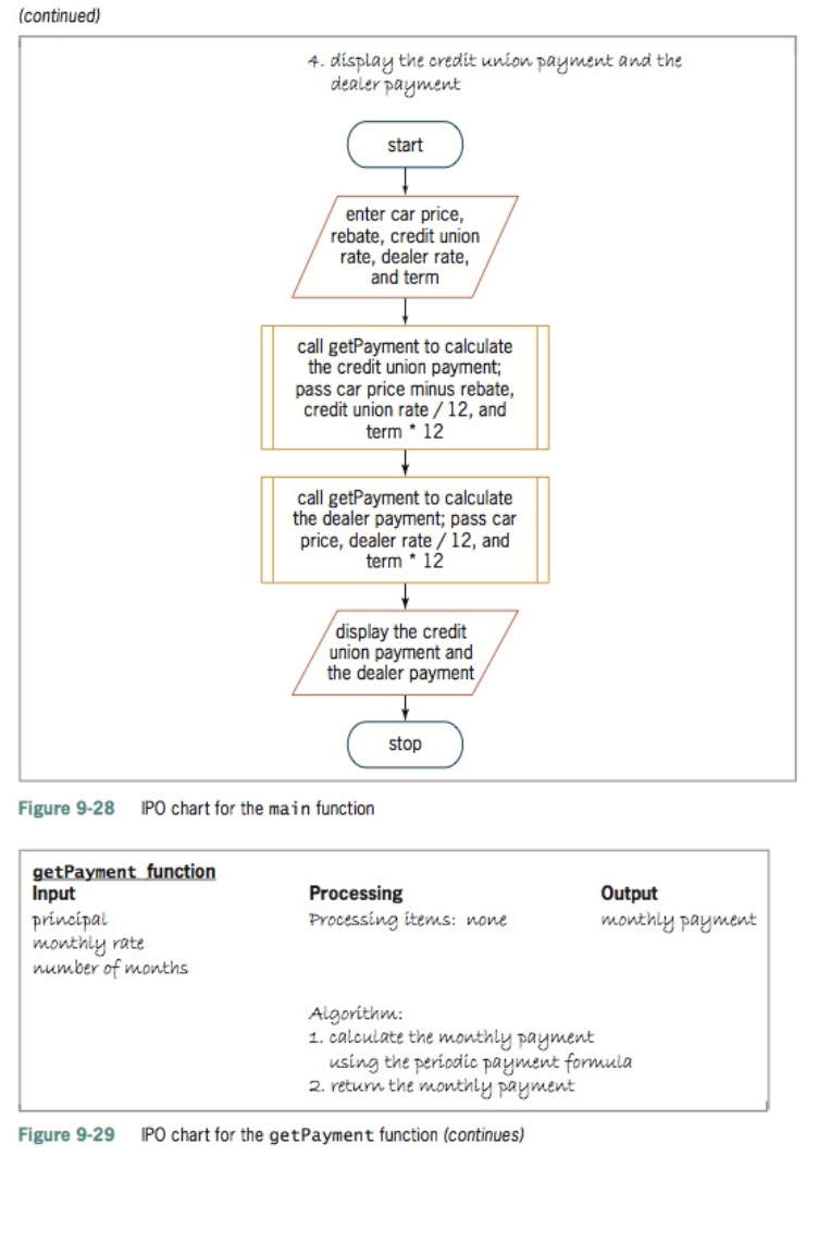 Solved LAB 9-2 Plan and Create In this lab, you will plan | Chegg.com