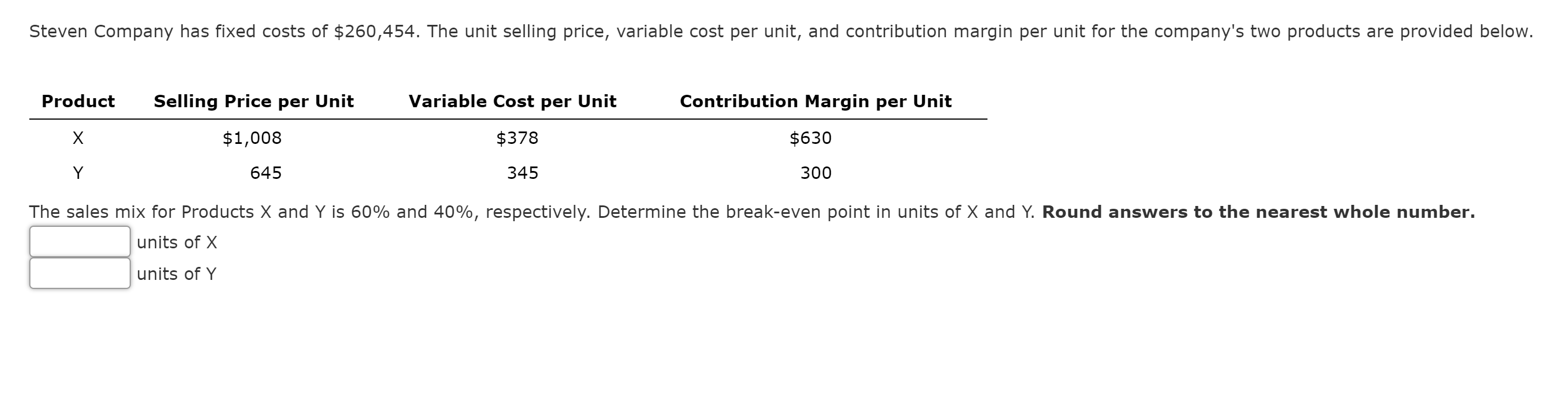 Solved Steven Company has fixed costs of $260,454. The unit | Chegg.com