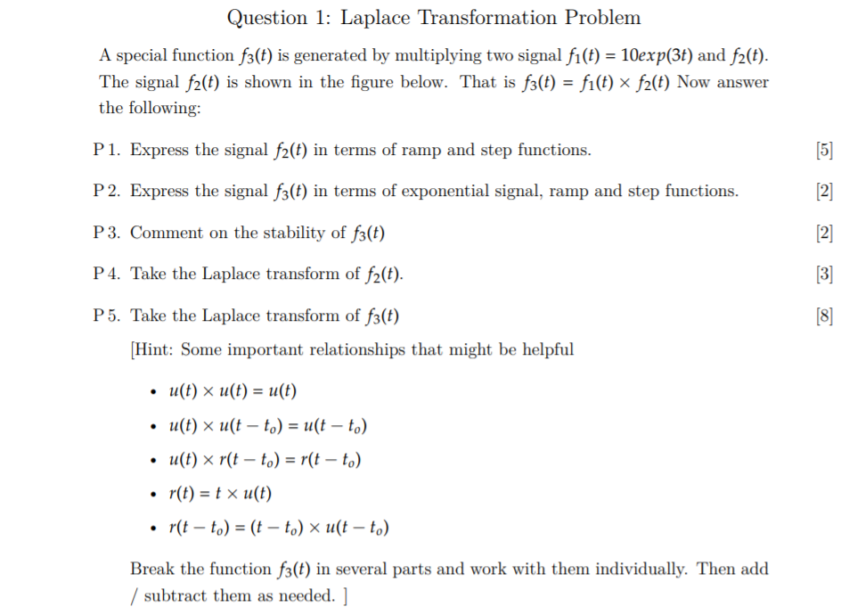 Solved 3 2 1 f2(t) 0 -1 -2 -3 0 1 2. 3 4 Time (S) Question | Chegg.com