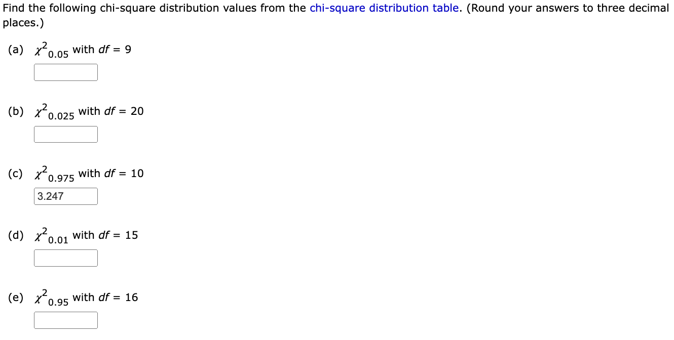 Find the following chi-square distribution values from the chi-square distribution table. (Round your answers to three decima