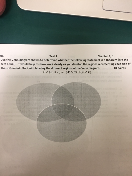 Solved Use The Venn Diagram Shown To Determine Whether The | Chegg.com