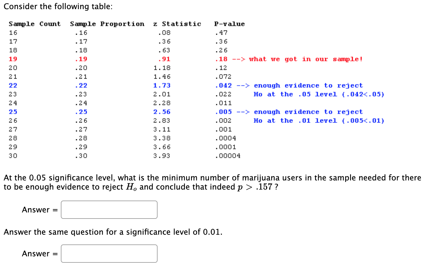 Statistics 4..7.2 Test of Proportions using a Hypergeometric