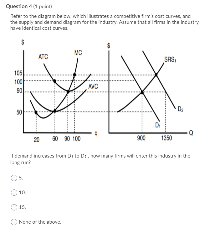 Solved Question 3 (1 point) Refer to the diagram below, | Chegg.com