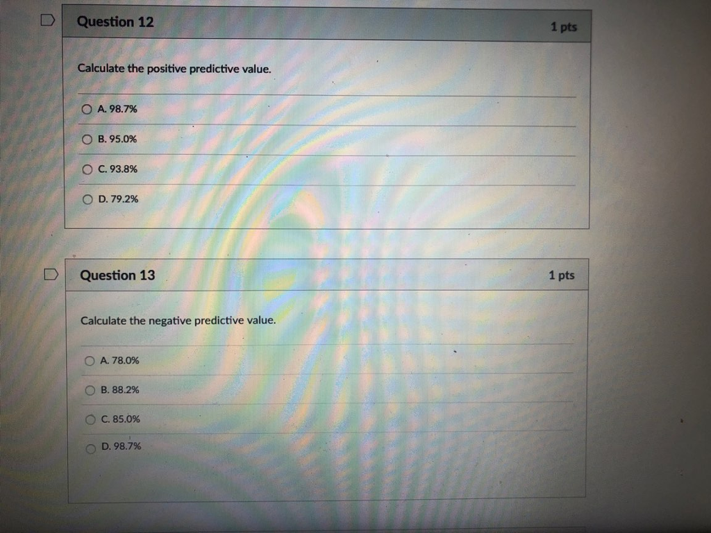 Solved D Question Pts Use The Following Information For Chegg Com