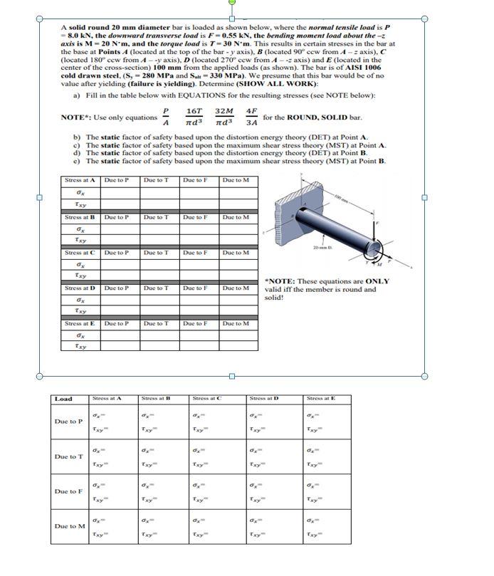 Solved A solid round 20 mm diameter bar is loaded as shown | Chegg.com