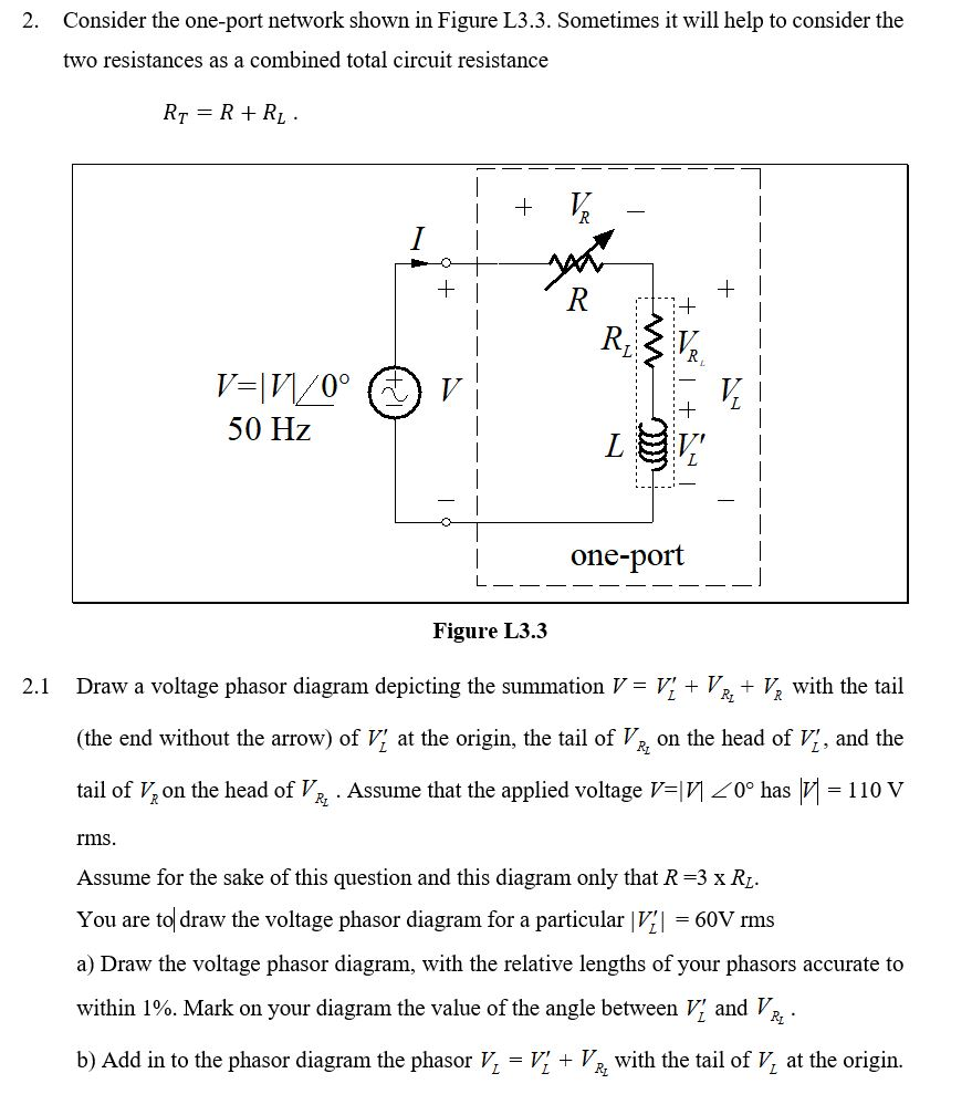 Solved 2. Consider the one-port network shown in Figure | Chegg.com