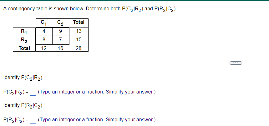 [Solved]: Question Content Area TopPart 1A Contingency Table