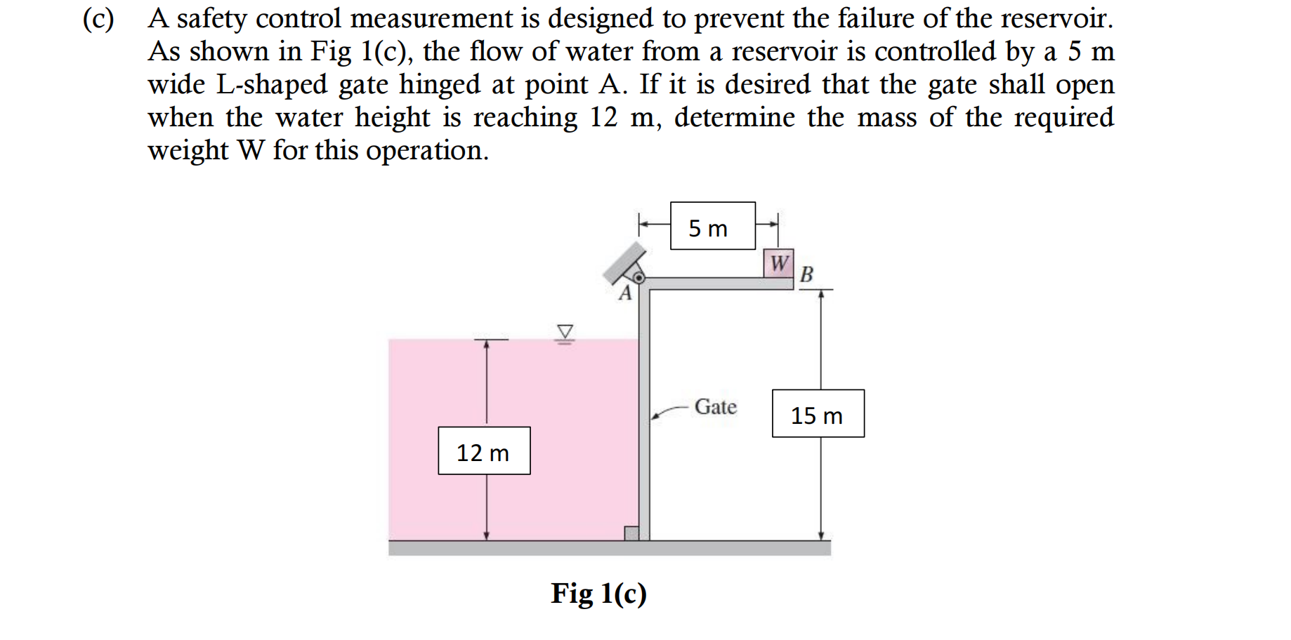 Solved Please help me solve the following problem, thank | Chegg.com