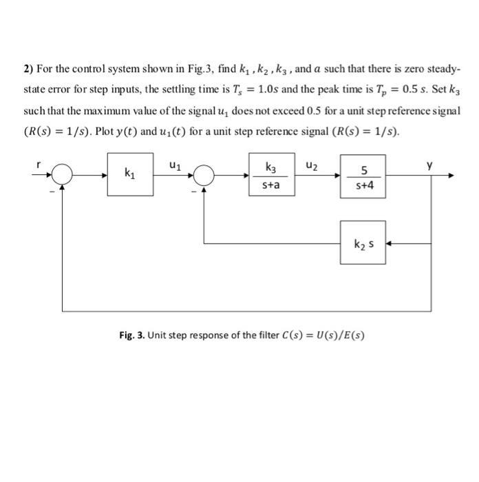 2) For the control system shown in Fig. 3, find kį, | Chegg.com