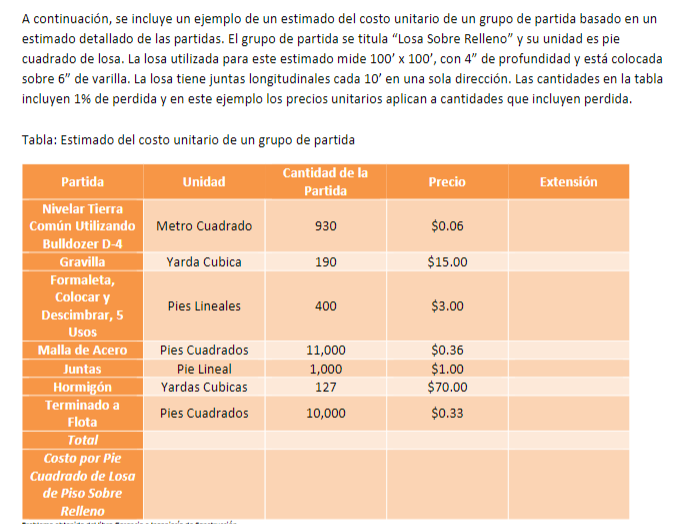 A continuación, se incluye un ejemplo de un estimado del costo unitario de un grupo de partida basado en un estimado detallad