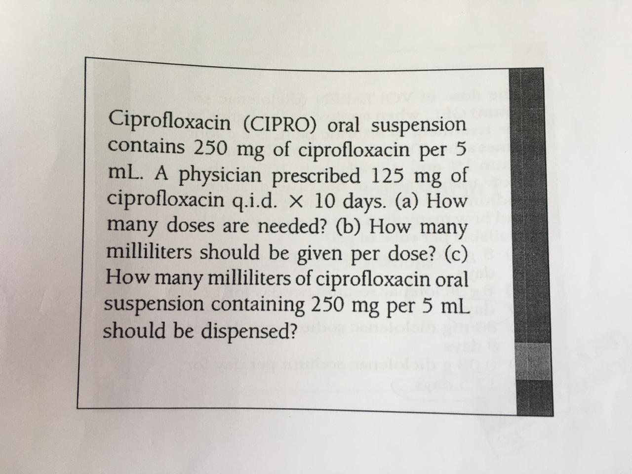 Cipro oral suspension cost