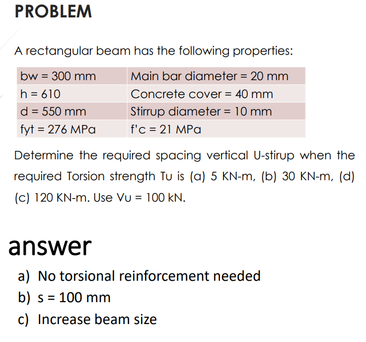 Solved PROBLEM A rectangular beam has the following | Chegg.com