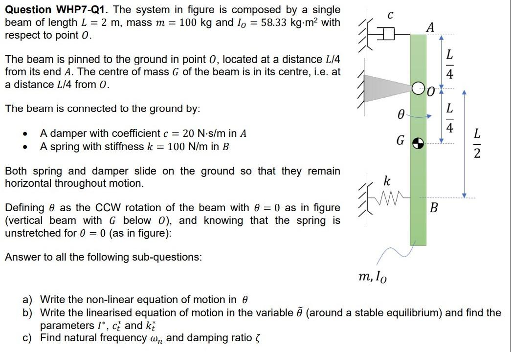 Solved Uestion WHP7 Q1 The System In Figure Is Composed By Chegg