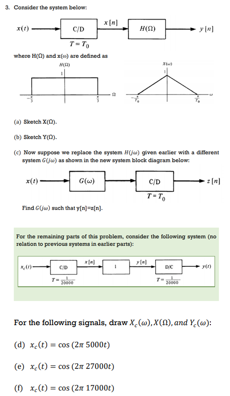 3 Consider The System Below Xin X T C D H 92 Chegg Com