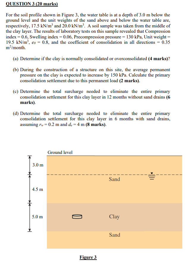 Solved QUESTION 3 (20 marks) For the soil profile shown in | Chegg.com