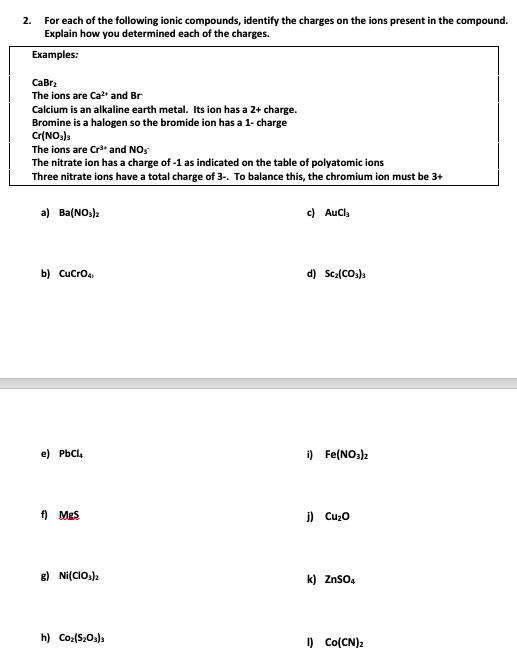 Solved 2. For each of the following ionic compounds, | Chegg.com