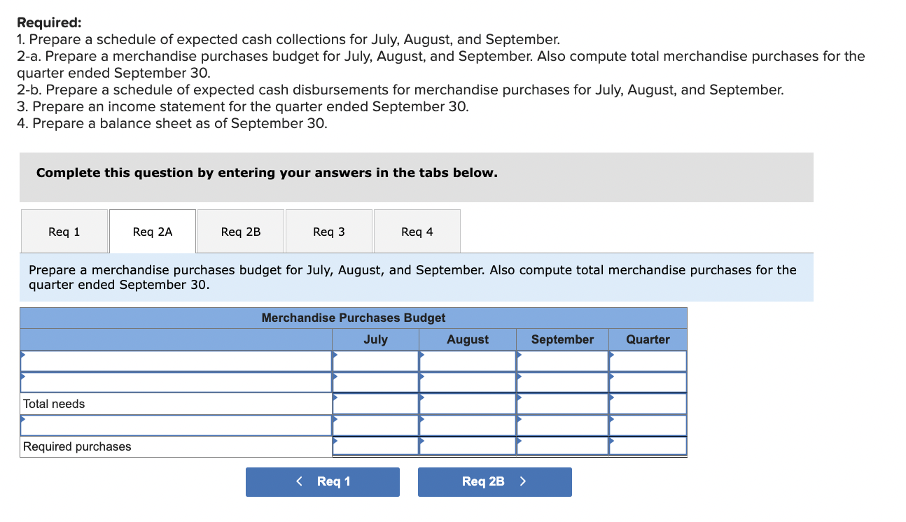Solved Required information SB Exercise 8-12 through | Chegg.com