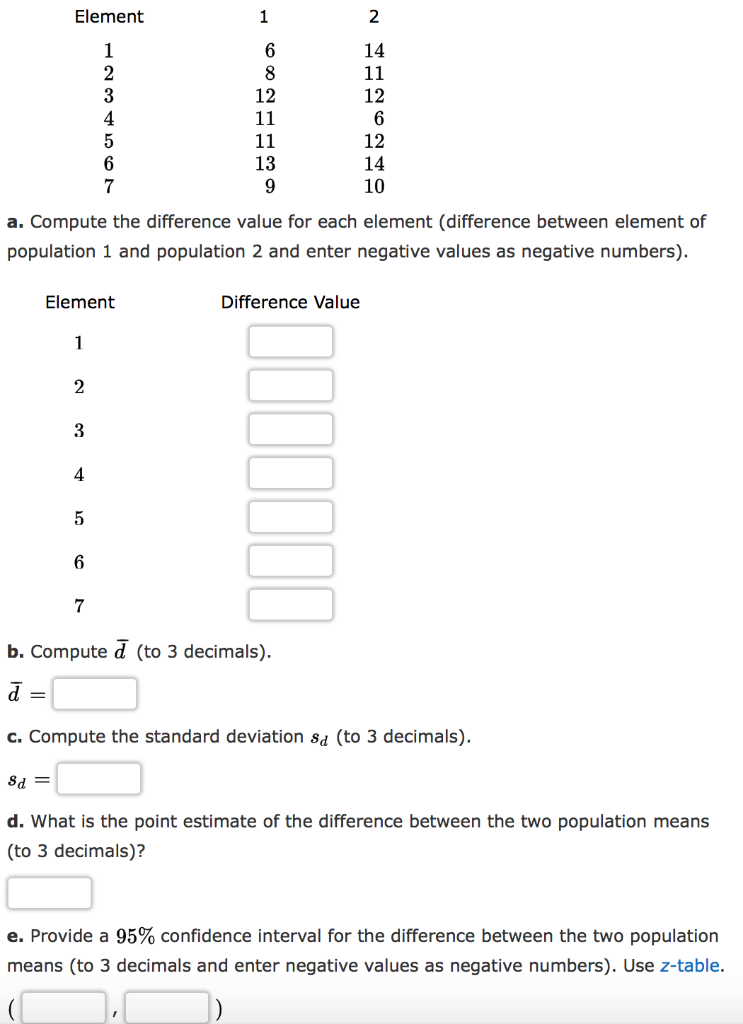 Solved 2 14 12 1 Element 12 4 12 14 10 13 a. Compute the | Chegg.com