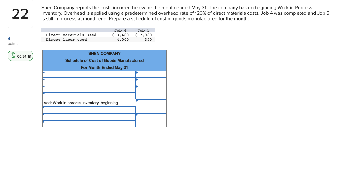 Solved Cost of goods manufacturedCost of goods soldDirect