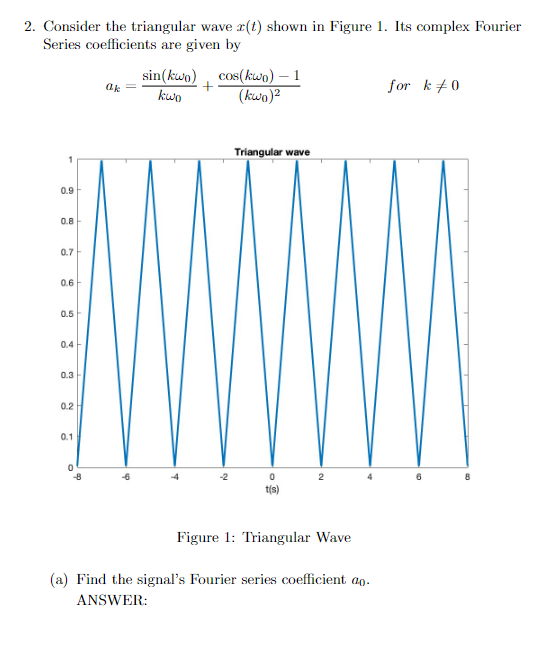 Solved 2. Consider The Triangular Wave X(t) Shown In Figure | Chegg.com