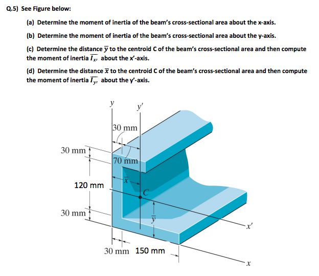 Determine The Moment Of Inertia Iy For Beam S Cross Sectional Area The Best Picture Of Beam