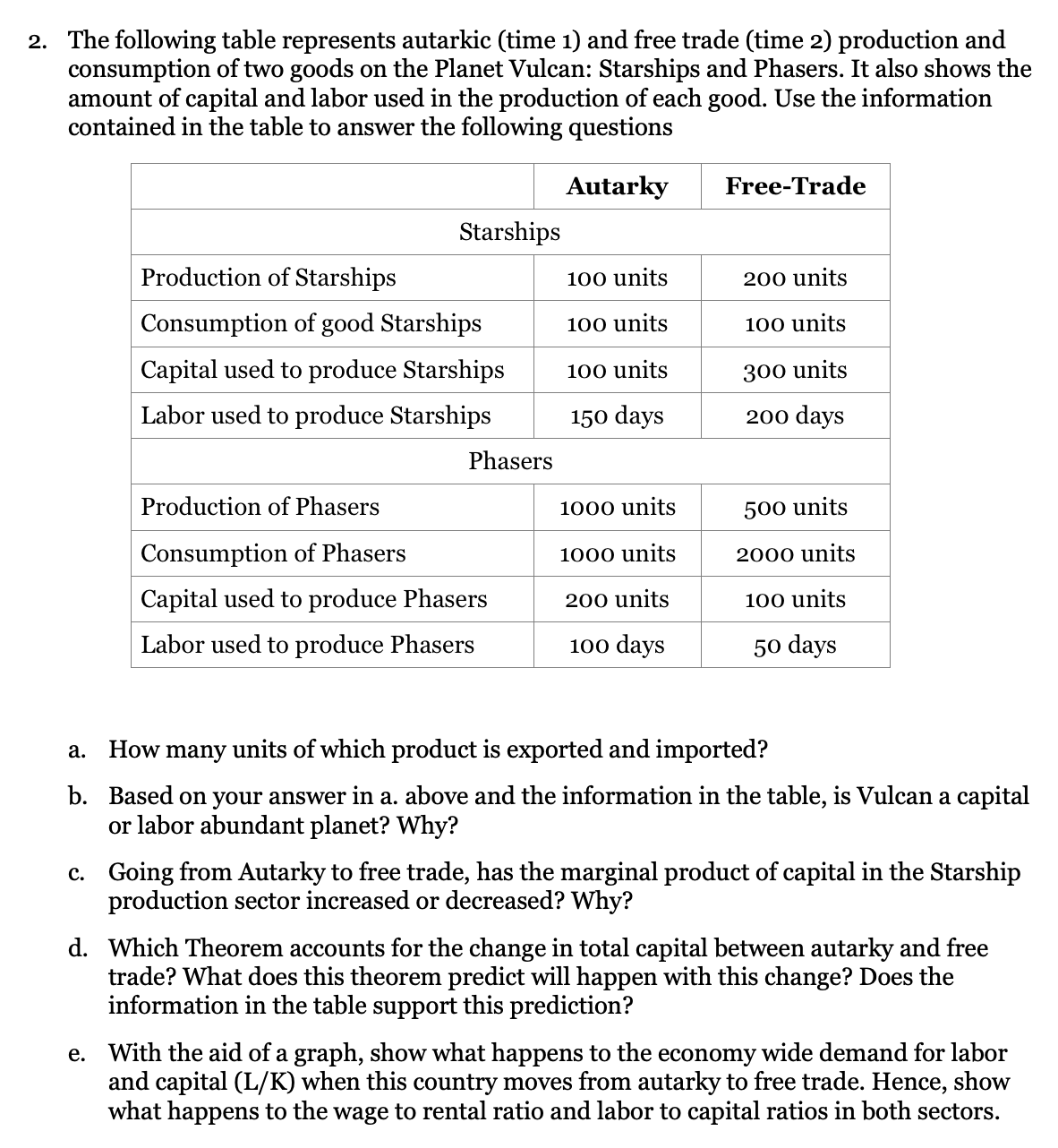 best cheap essay proofreading service