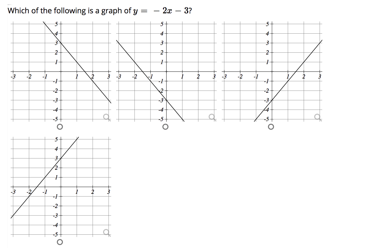 solved-write-an-equation-for-the-graph-below-in-terms-of-x-5-chegg