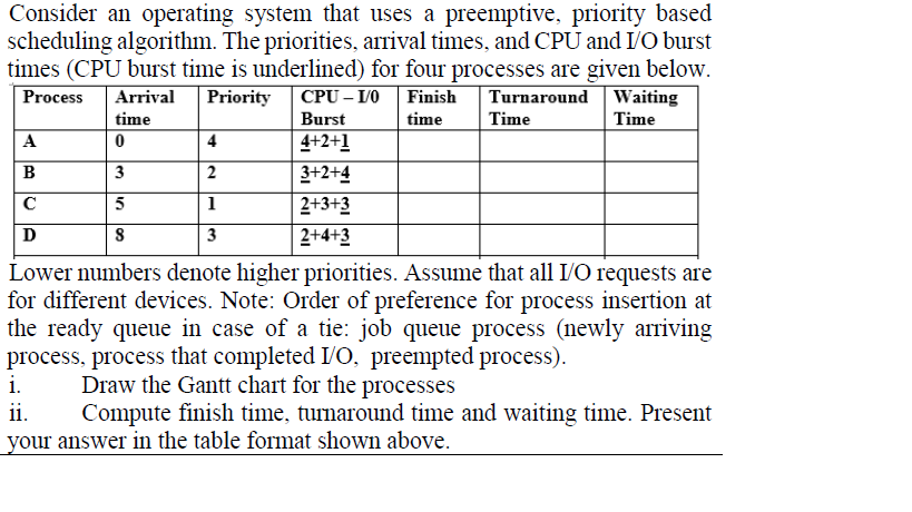 solved-consider-operating-system-uses-preemptive-priority