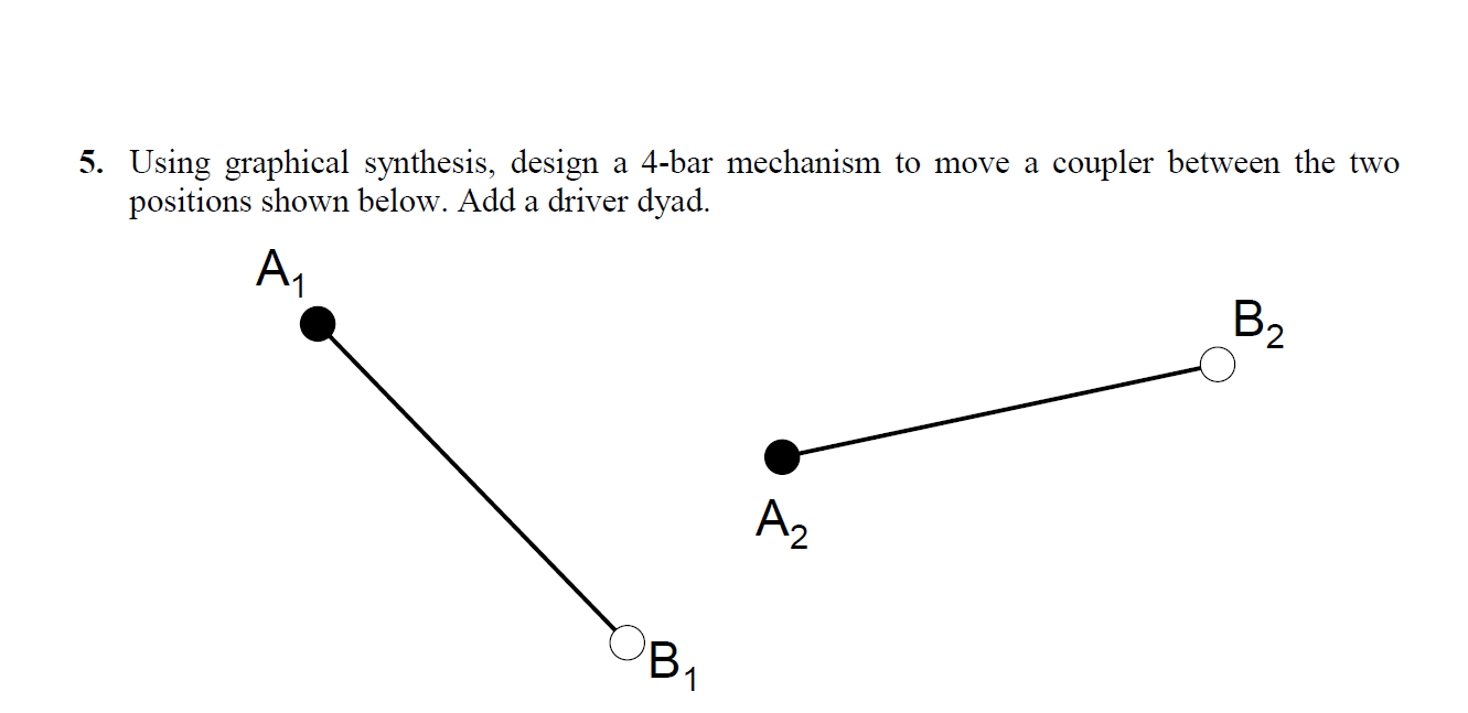 Solved 5. Using graphical synthesis, design a 4-bar | Chegg.com